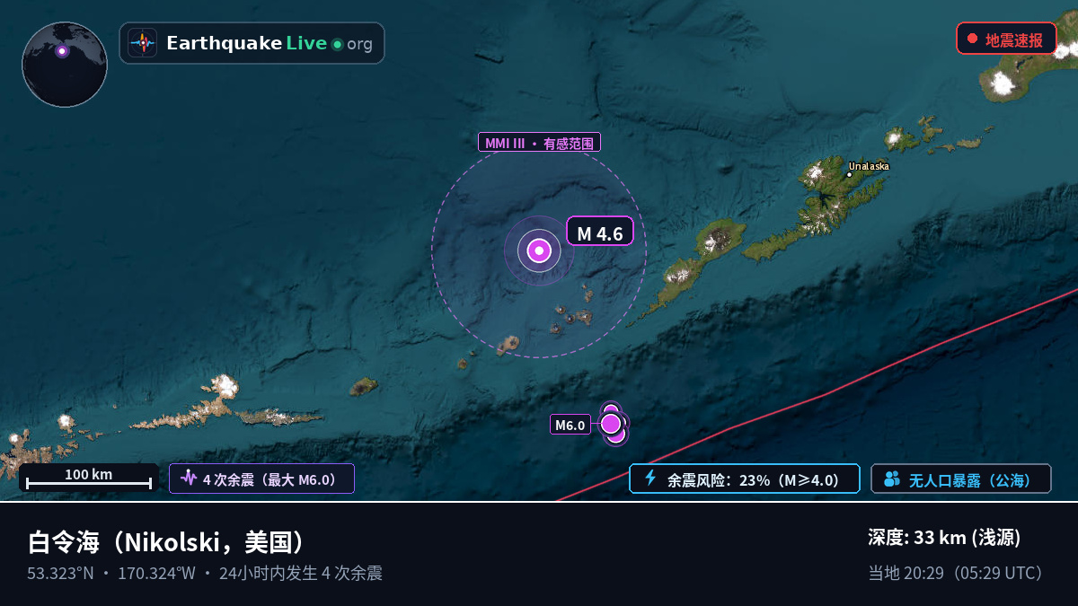 白令海 (美国)
