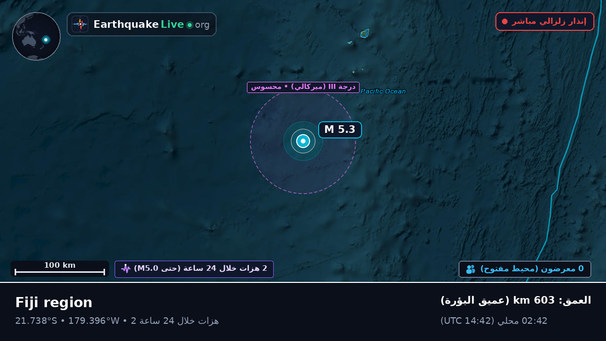 جنوب المحيط الهادئ (تونغا)