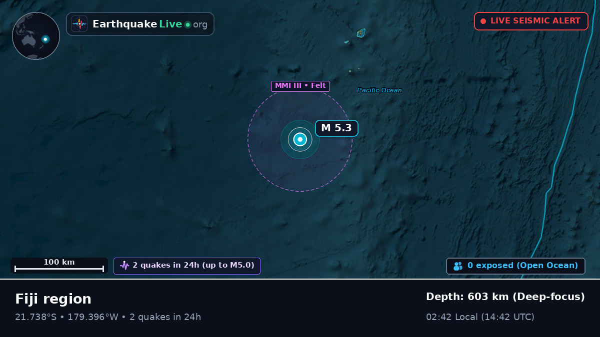 South Pacific Ocean (Tonga)