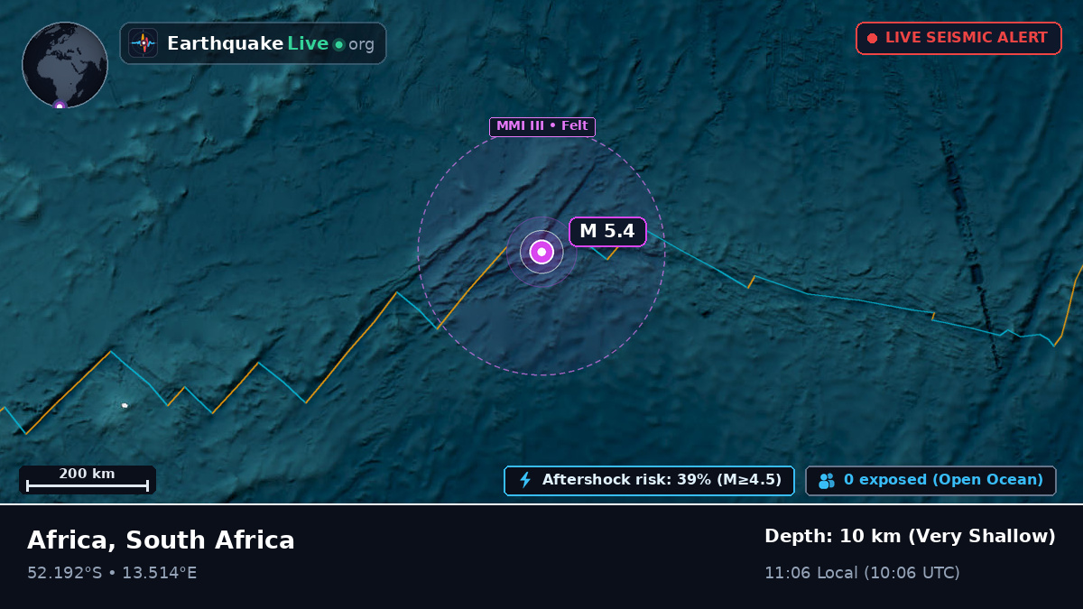 South Atlantic Ocean (South Africa)