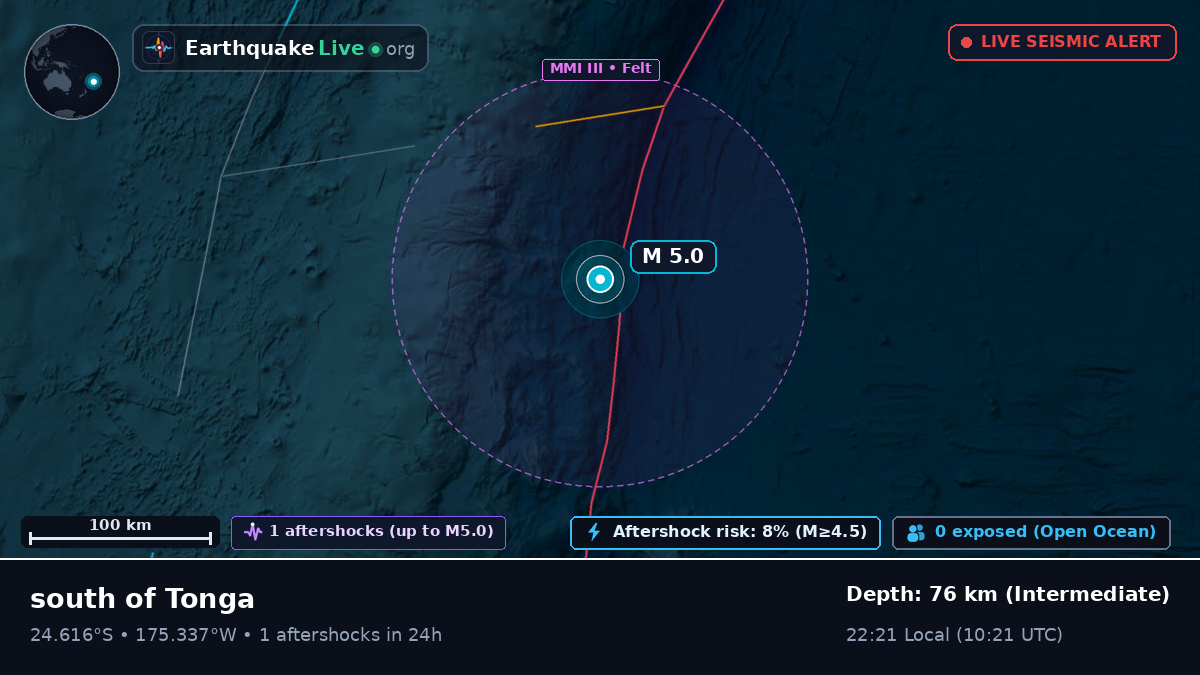 South Pacific Ocean (Tonga)
