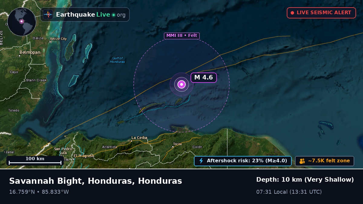 Caribbean Sea (Honduras)