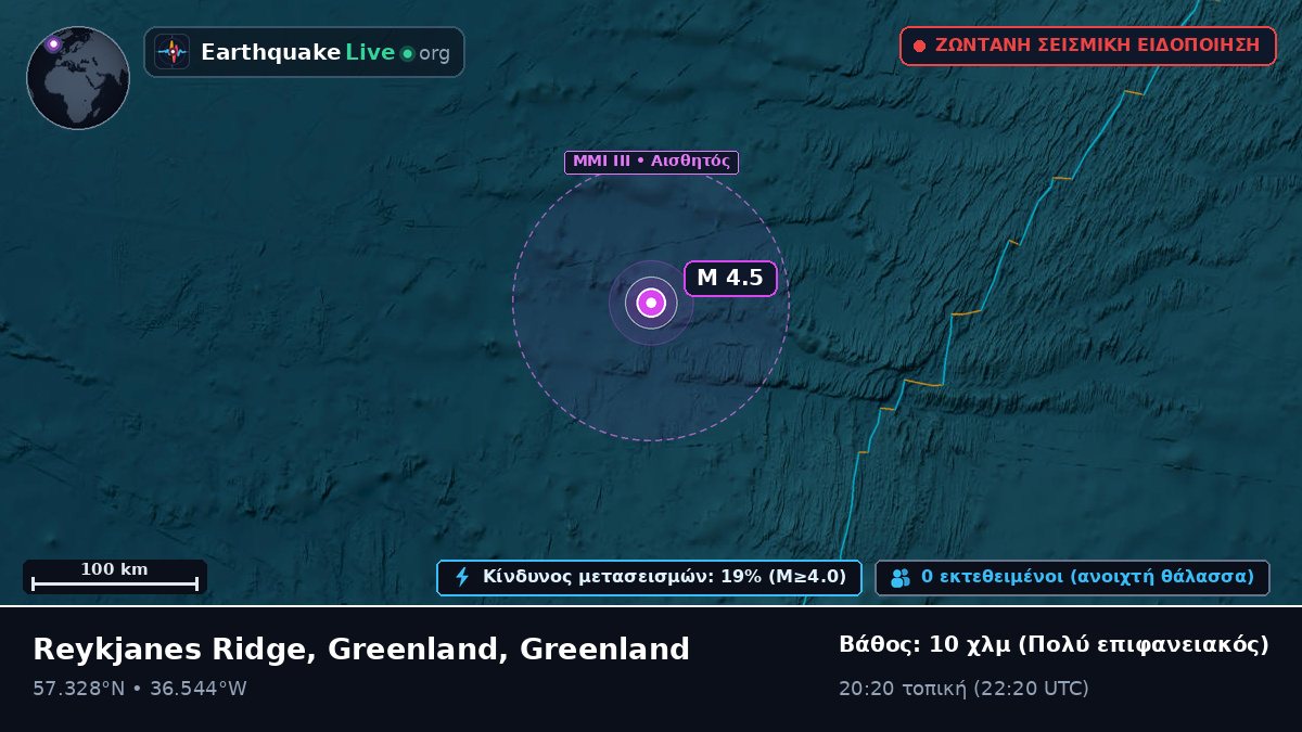 Βόρειος Ατλαντικός Ωκεανός (Greenland)