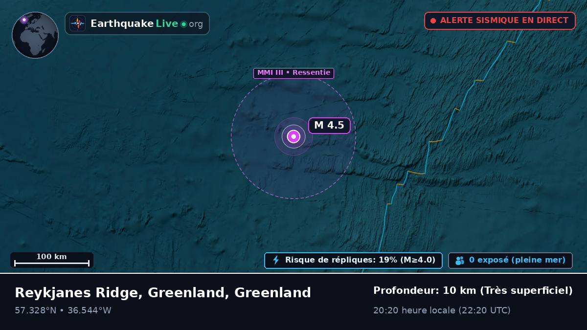 Océan Atlantique Nord (Greenland)