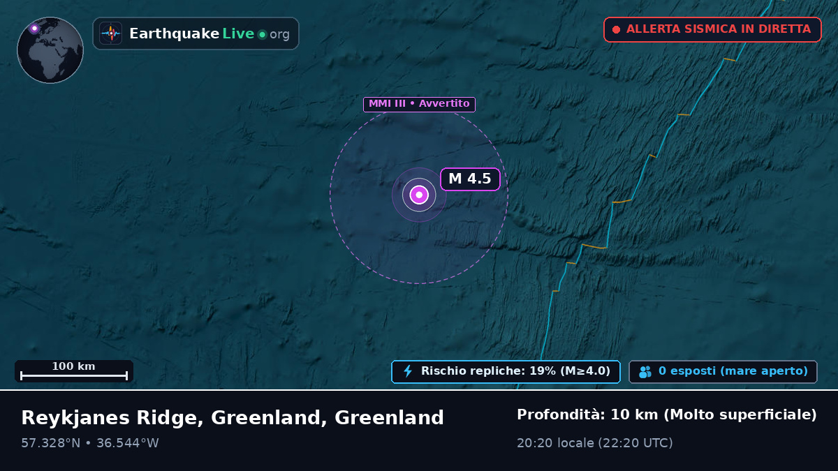 Oceano Atlantico settentrionale (Greenland)