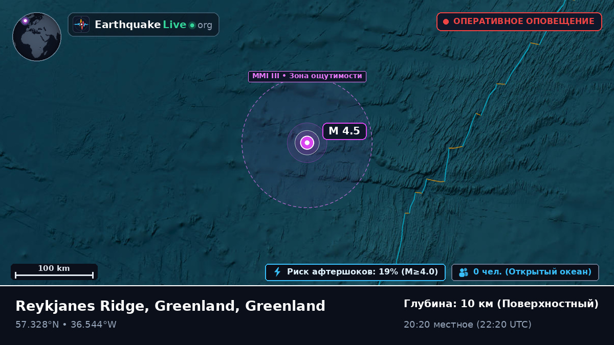 Северная часть Атлантического океана (Greenland)