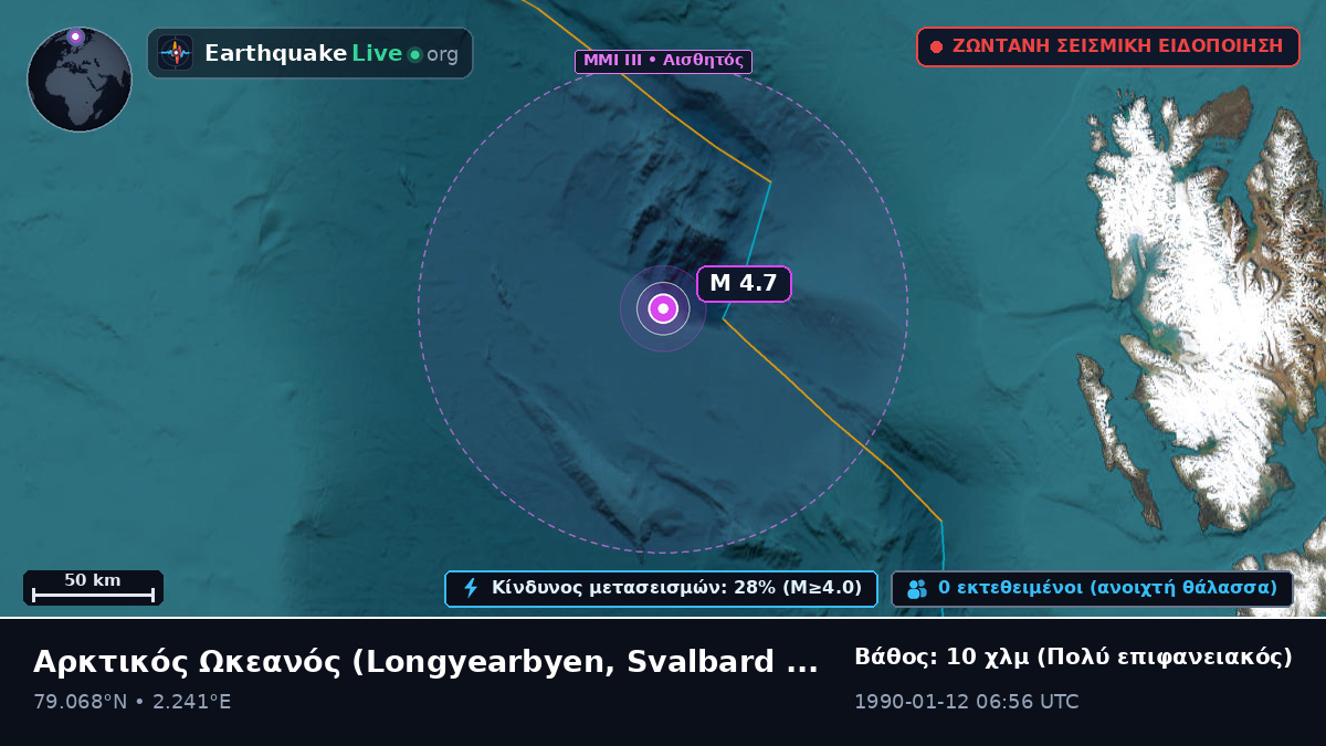 Αρκτικός Ωκεανός (Svalbard and Jan Mayen Islands)