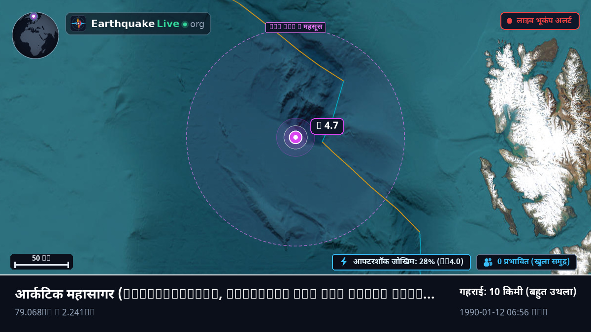 आर्कटिक महासागर (Svalbard and Jan Mayen Islands)