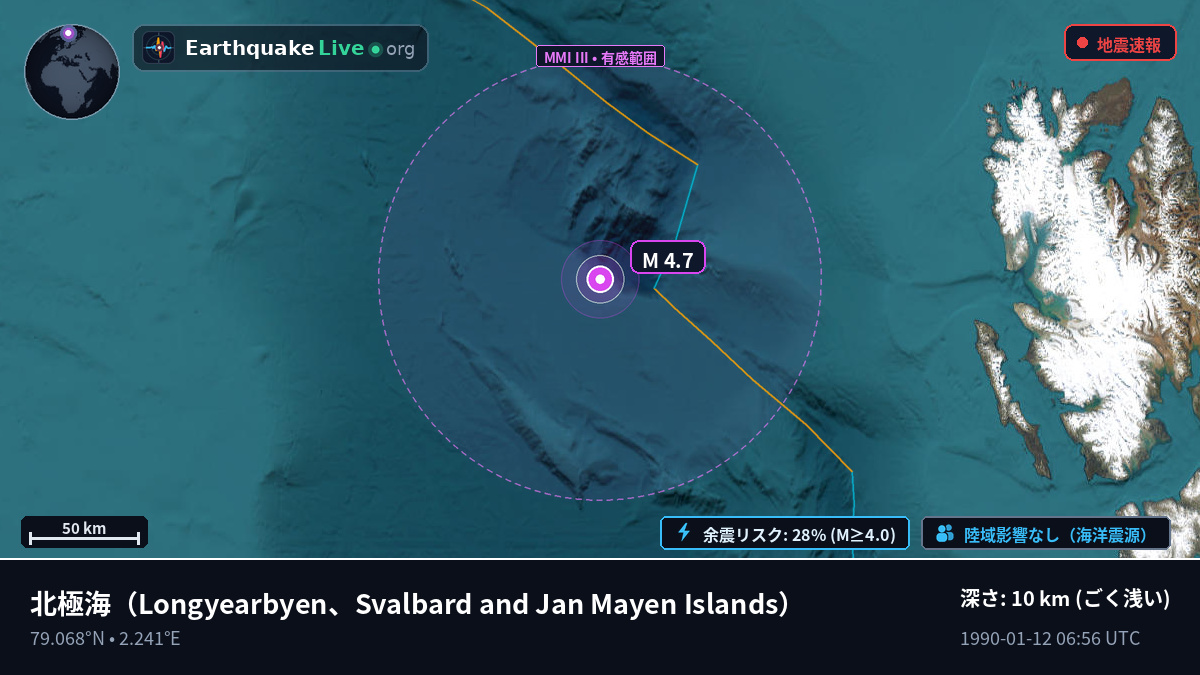 北極海 (Svalbard and Jan Mayen Islands)