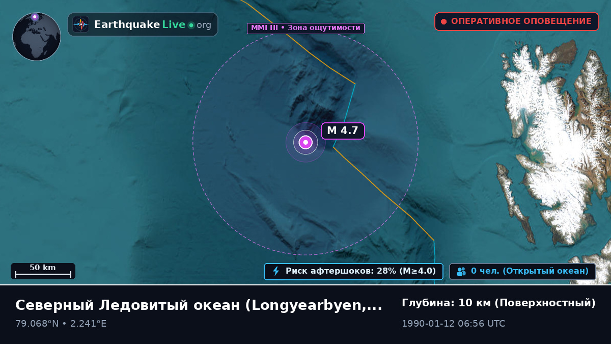 Северный Ледовитый океан (Svalbard and Jan Mayen Islands)