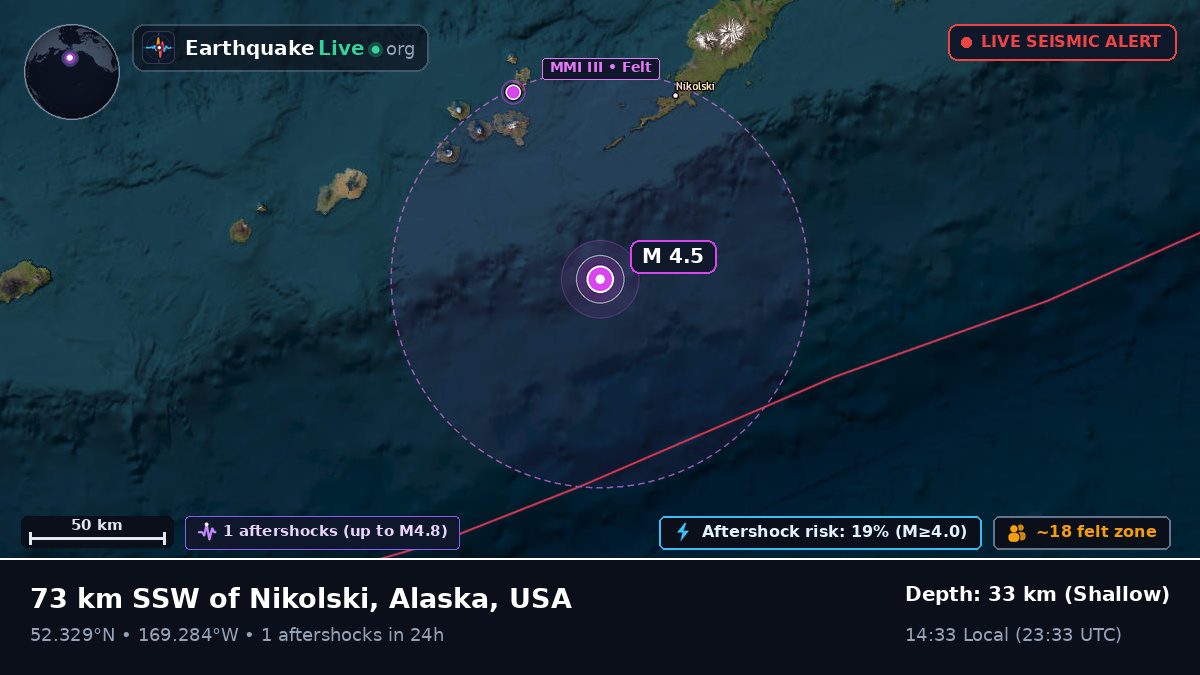 Bering Sea (USA)