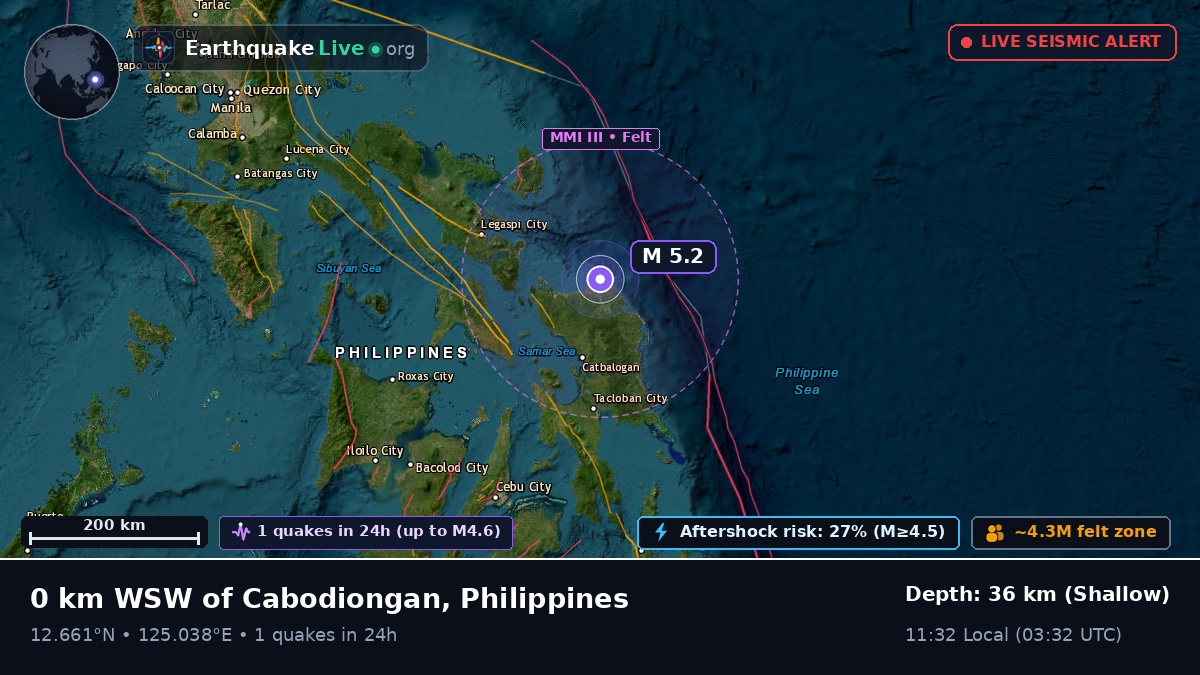 Philippine Sea (Philippines)