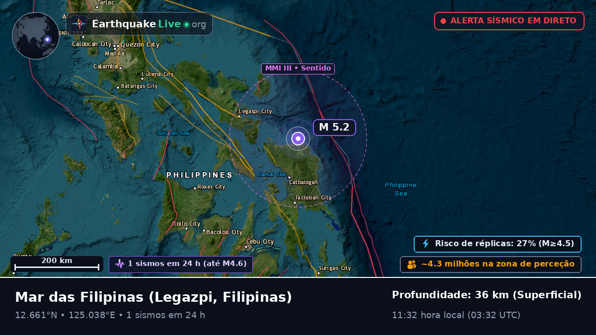Mar das Filipinas (Filipinas)