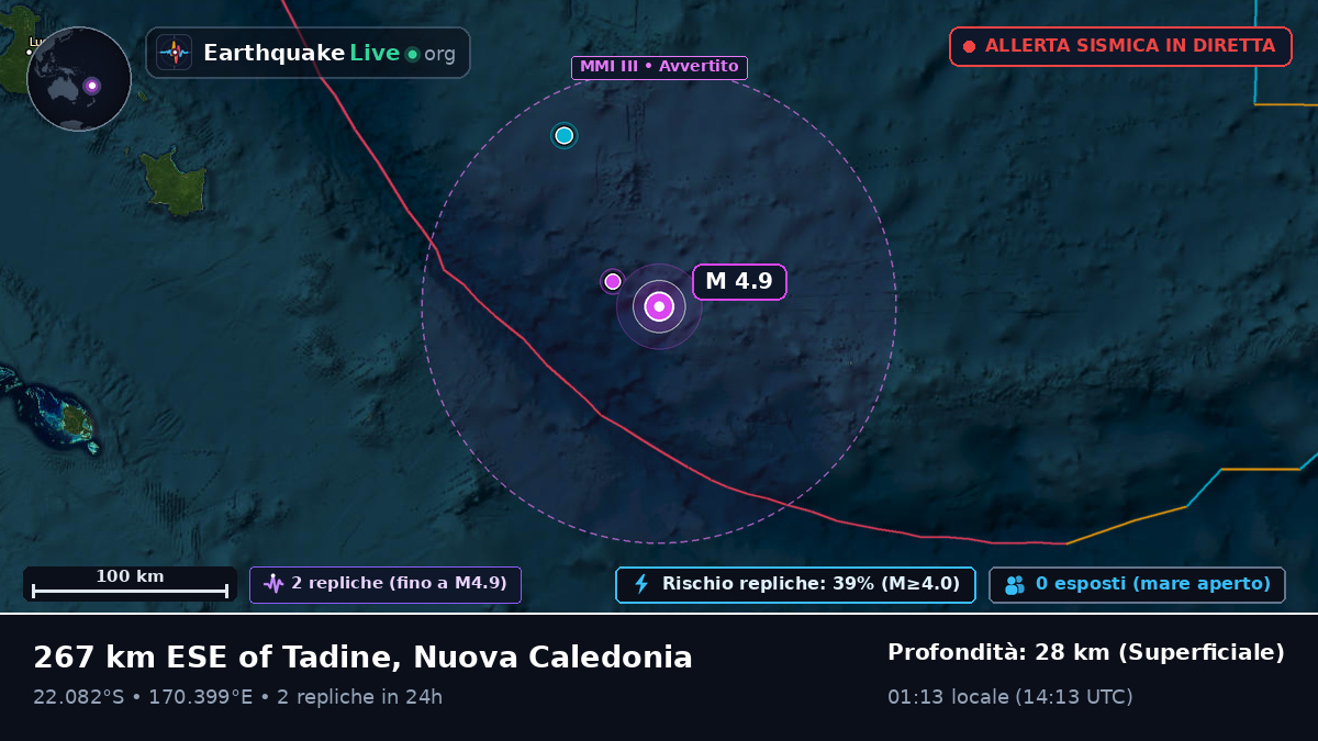 Oceano Pacifico meridionale (Nuova Caledonia)