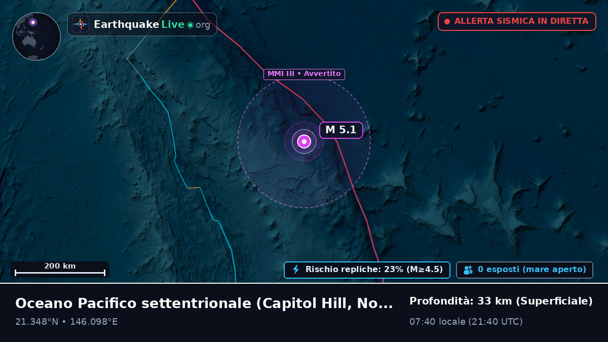 Oceano Pacifico settentrionale (Northern Mariana Islands)