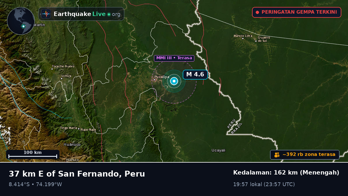 Ucayali, Peru