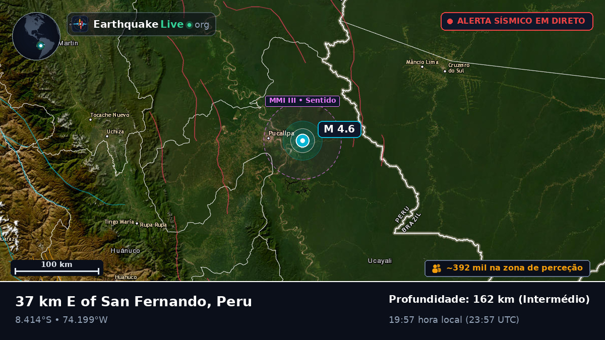 Ucayali, Peru