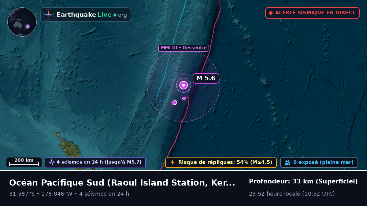 Océan Pacifique Sud (Kermadec Islands)