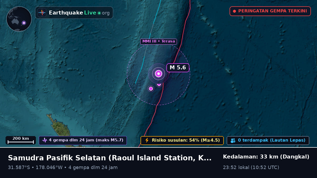 Samudra Pasifik Selatan (Kermadec Islands)