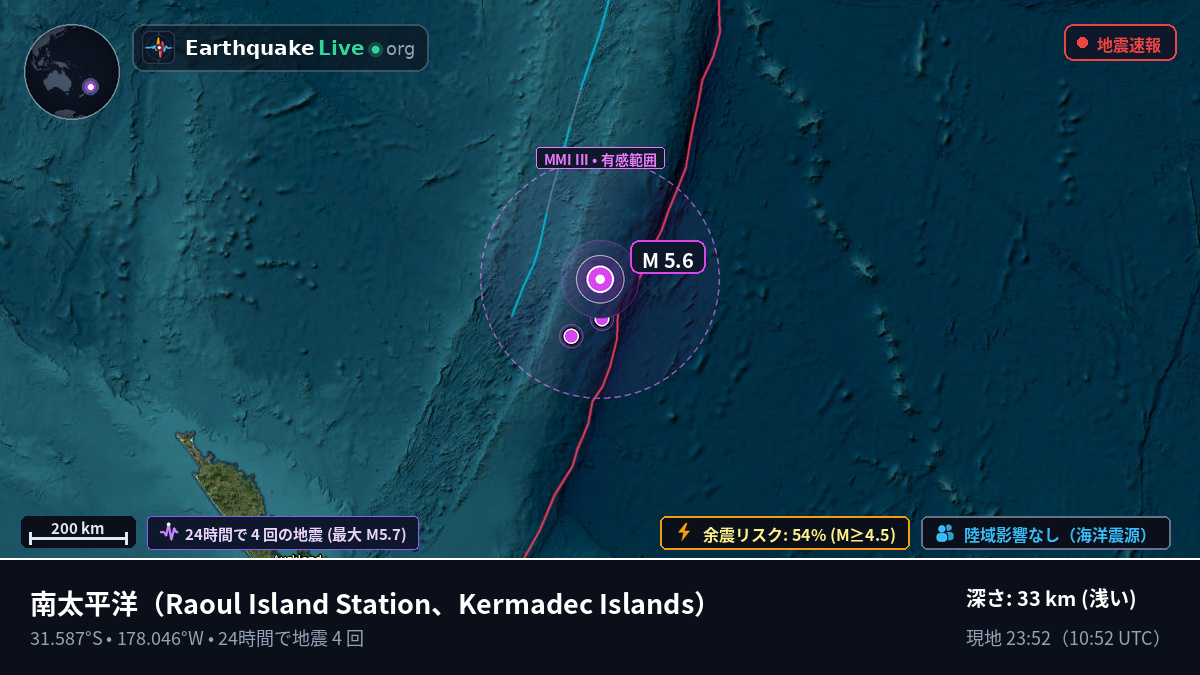 南太平洋 (Kermadec Islands)