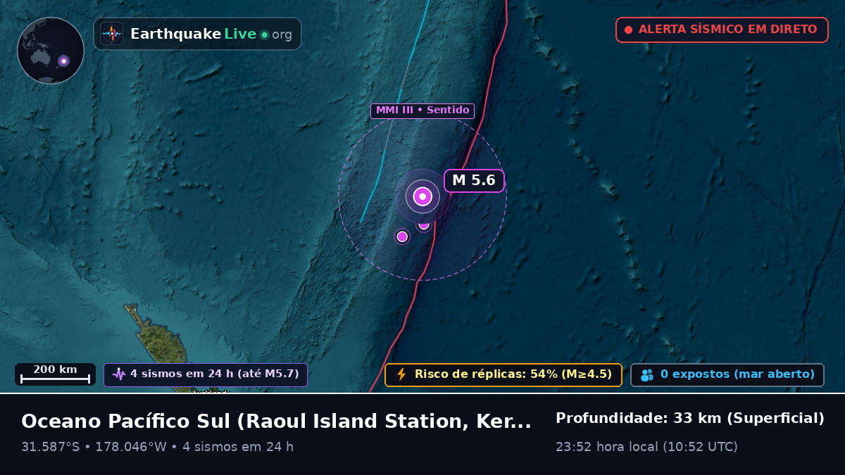 Oceano Pacífico Sul (Kermadec Islands)