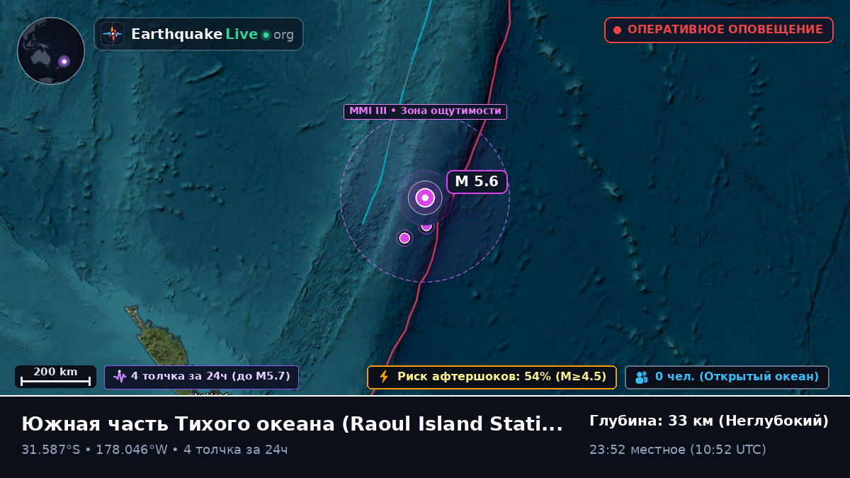 Южная часть Тихого океана (Kermadec Islands)
