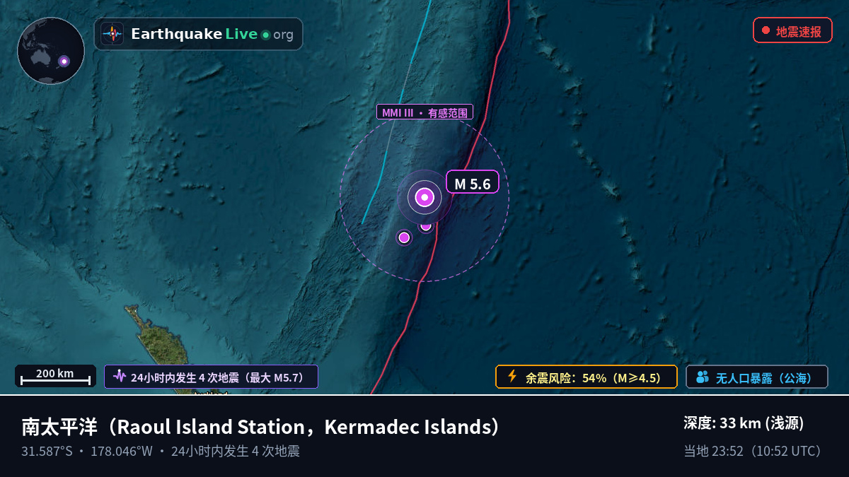 南太平洋 (Kermadec Islands)
