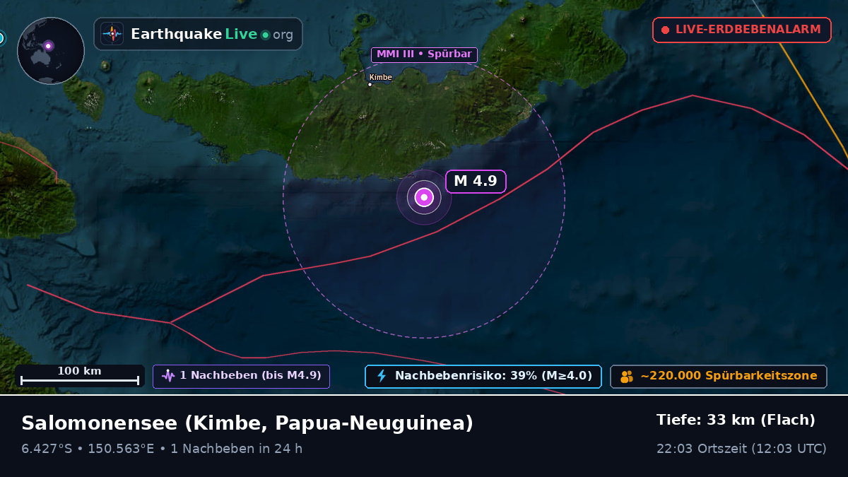 Salomonensee (Papua-Neuguinea)