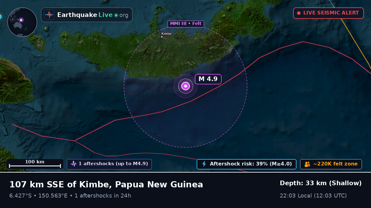 Solomon Sea (Papua New Guinea)