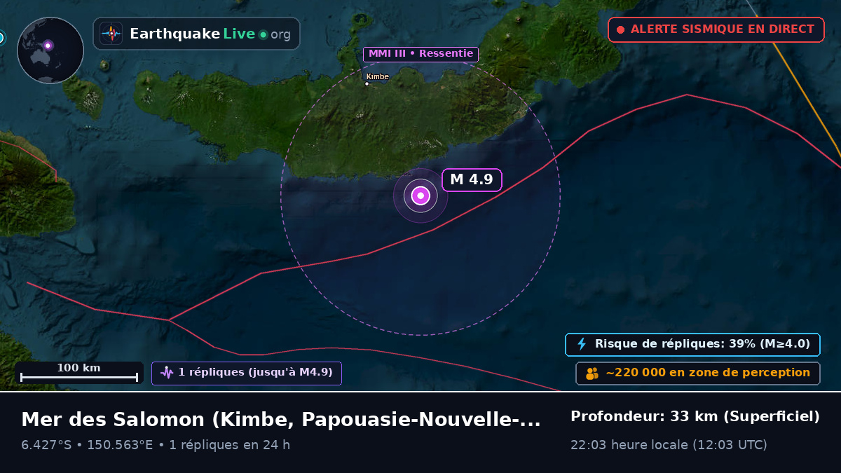 Mer des Salomon (Papouasie-Nouvelle-Guinée)