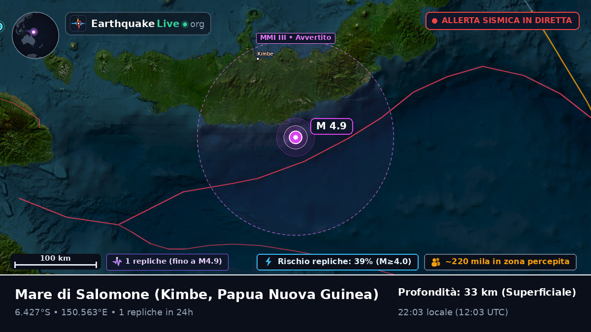 Mare di Salomone (Papua Nuova Guinea)