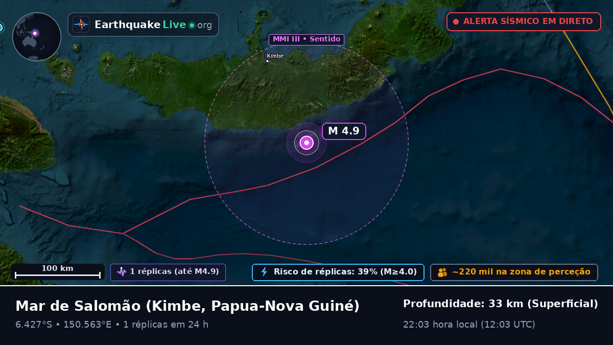 Mar de Salomão (Papua-Nova Guiné)