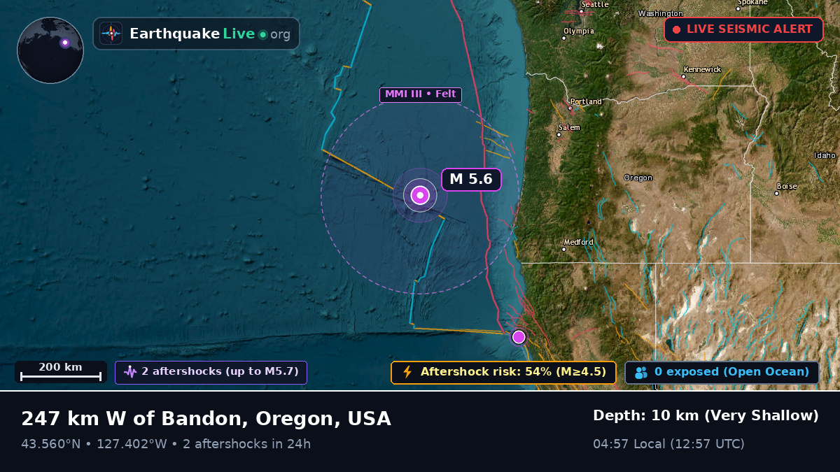 North Pacific Ocean (USA)