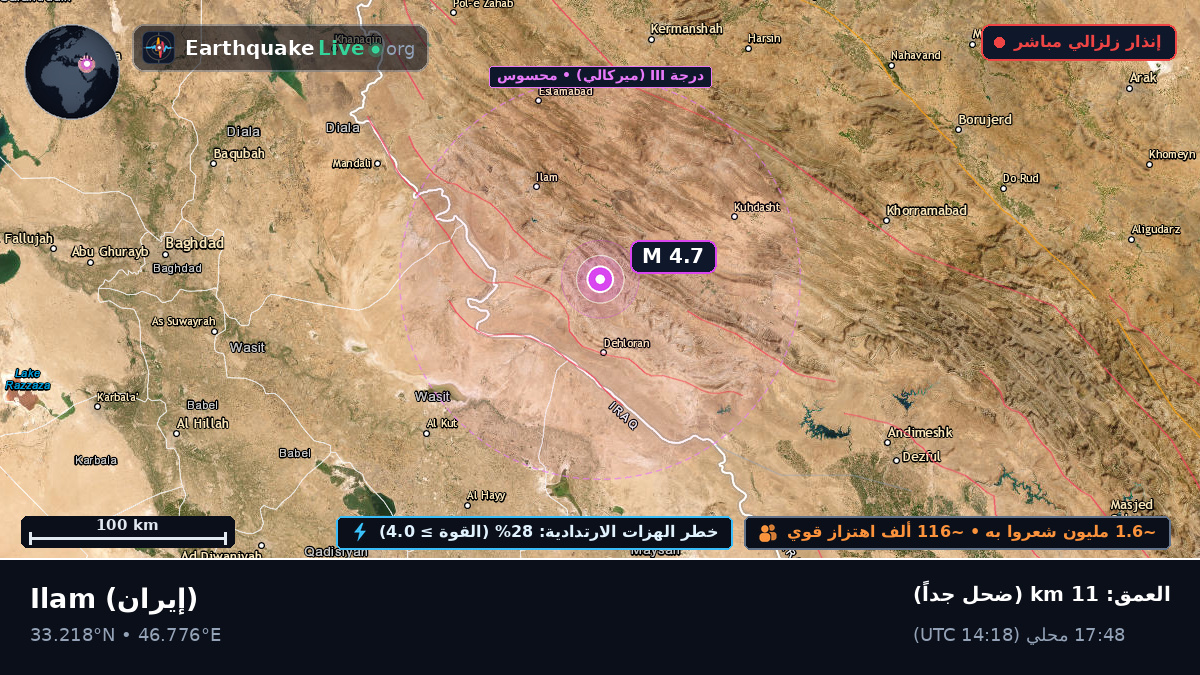 Ilam, إيران