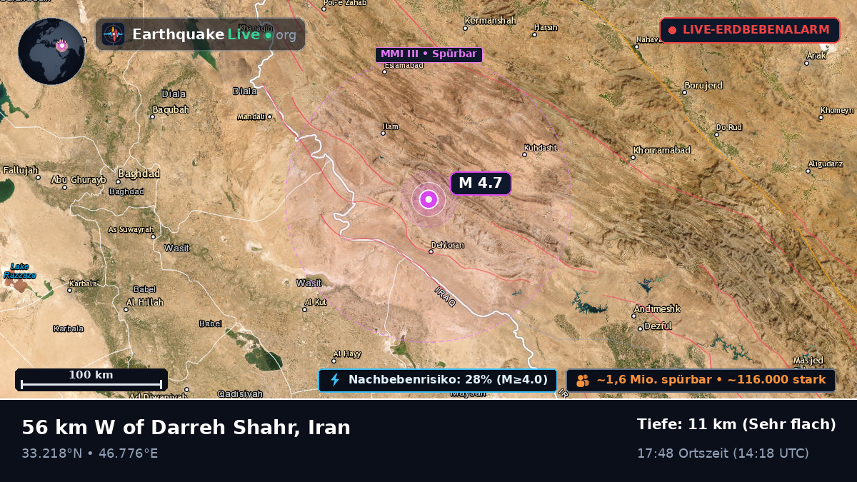 Ilam, Iran