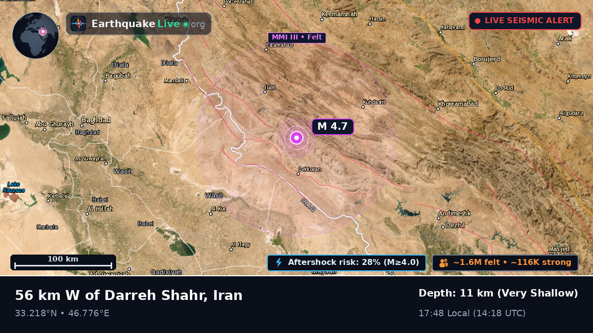 Ilam, Iran