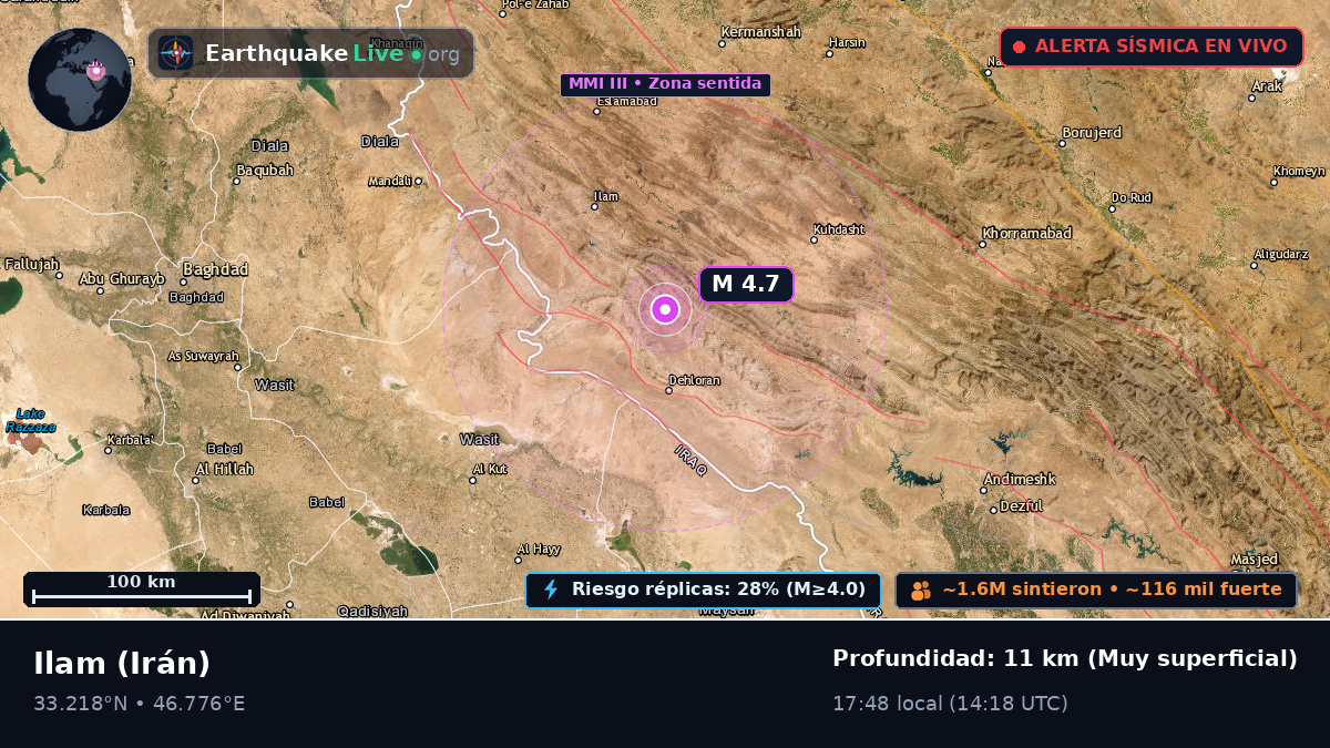 Ilam, Irán