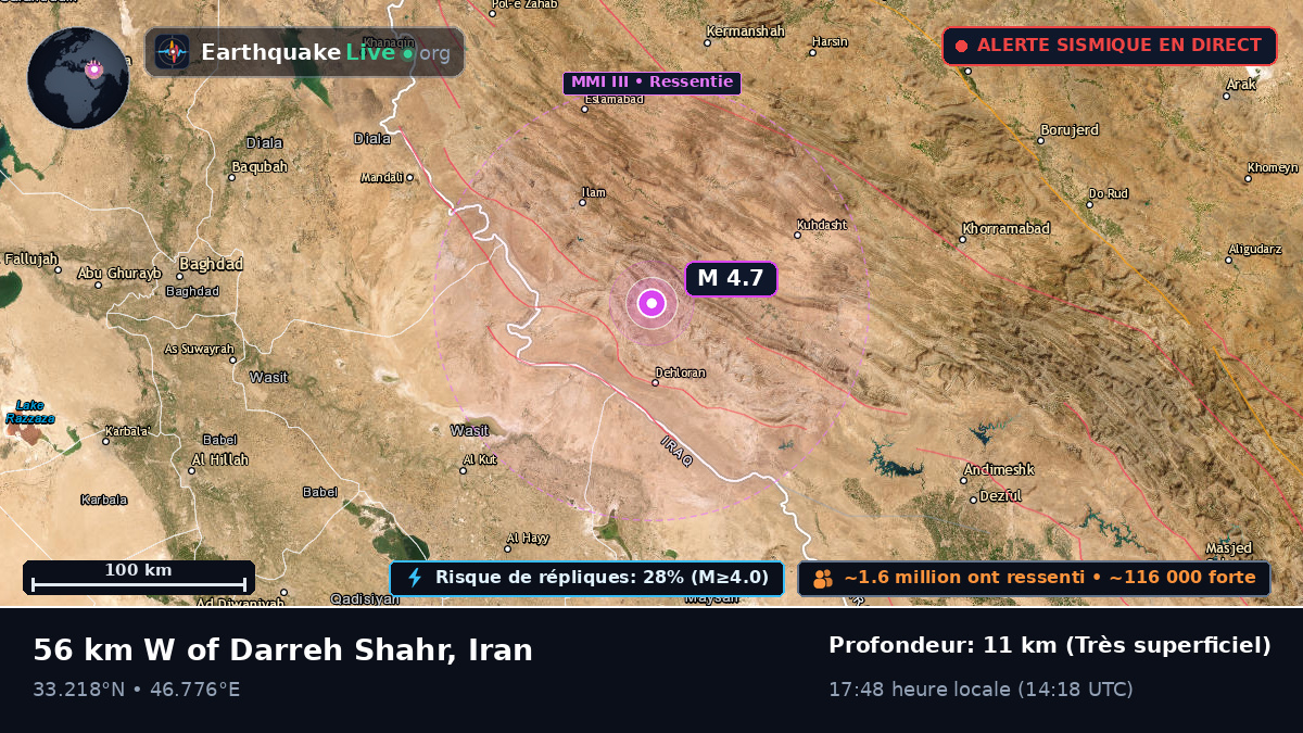 Ilam, Iran