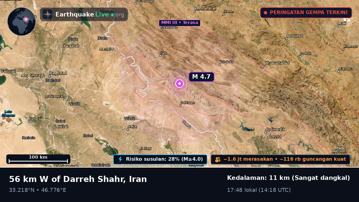 Ilam, Iran