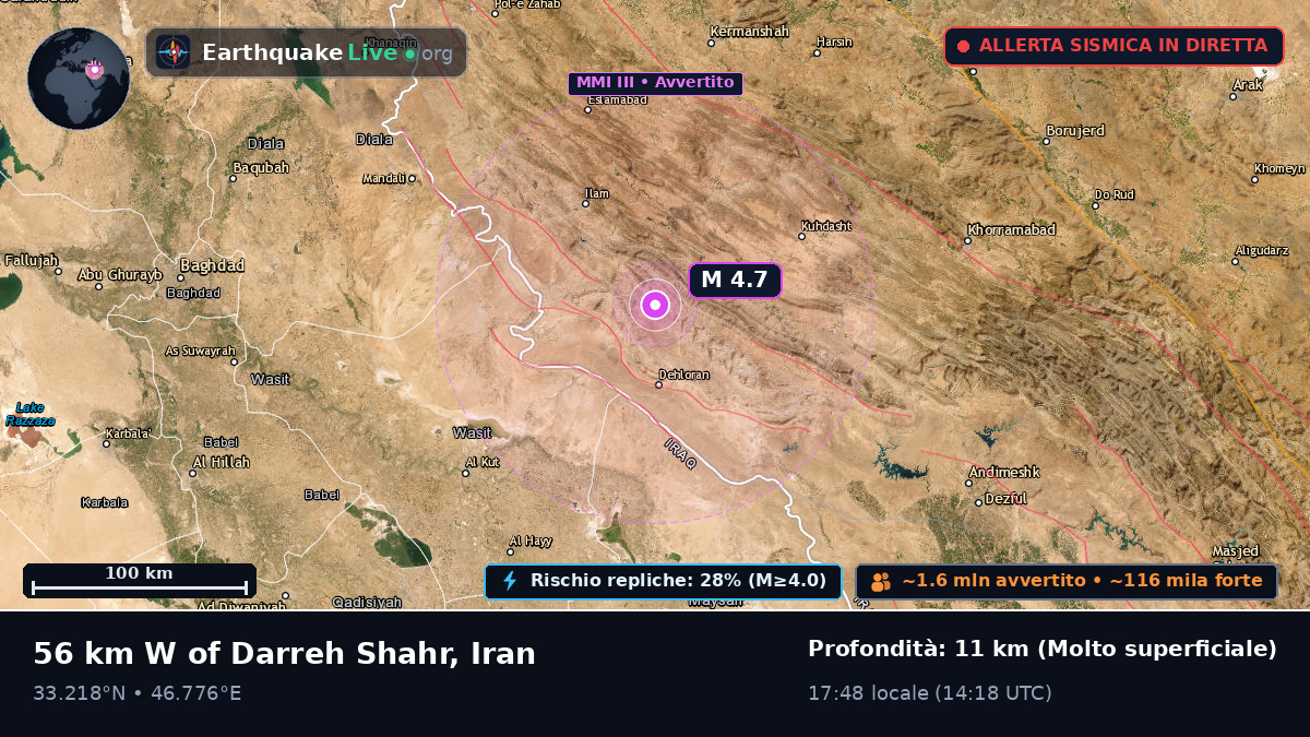 Ilam, Iran