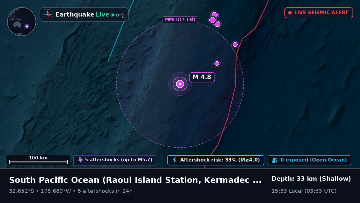 South Pacific Ocean (Kermadec Islands)