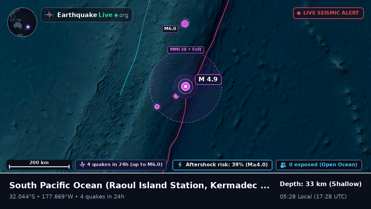South Pacific Ocean (Kermadec Islands)