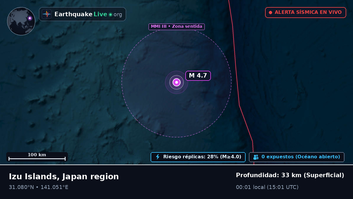 Océano Pacífico Norte (Japón)