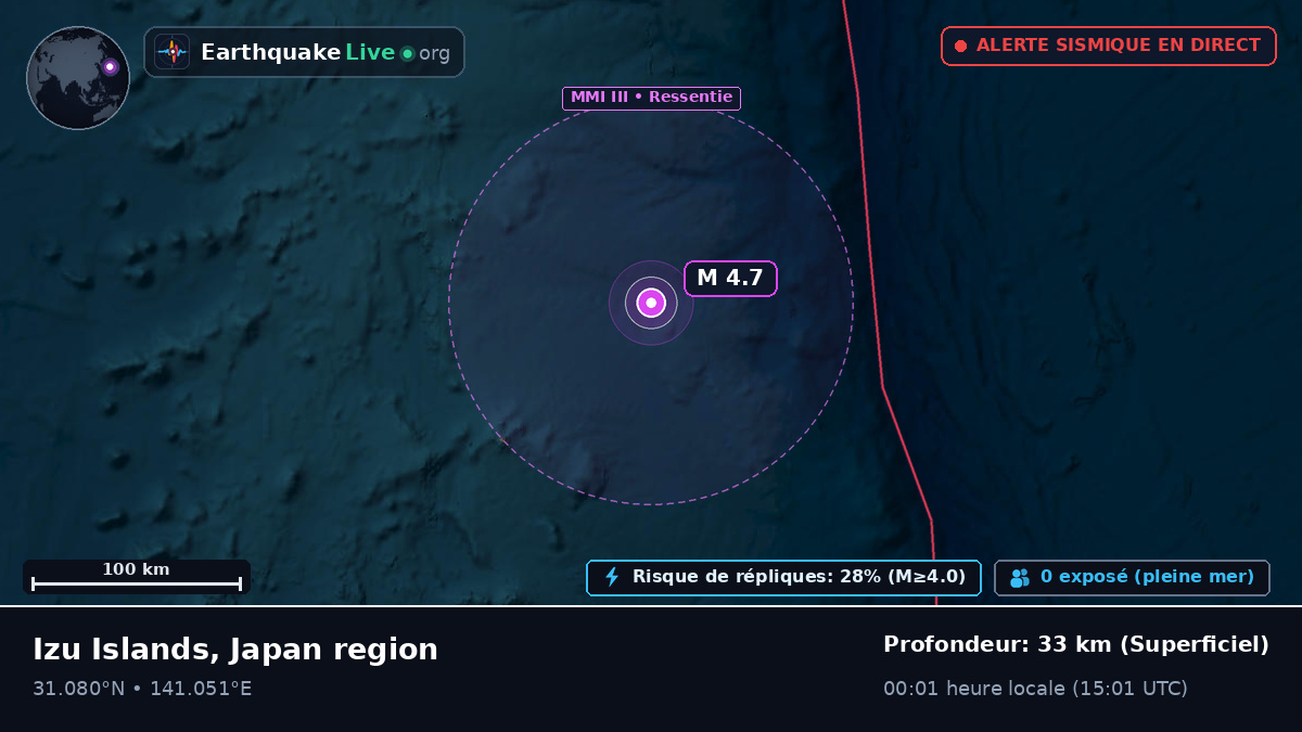 Océan Pacifique Nord (Japon)
