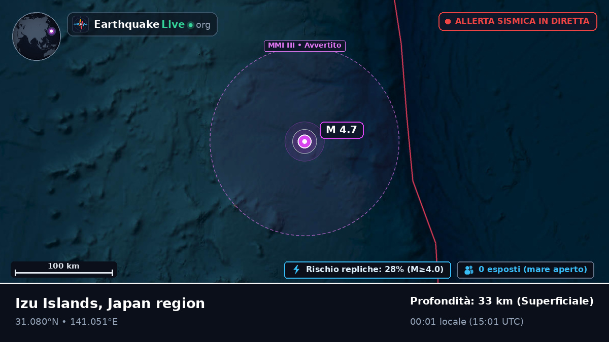 Oceano Pacifico settentrionale (Giappone)