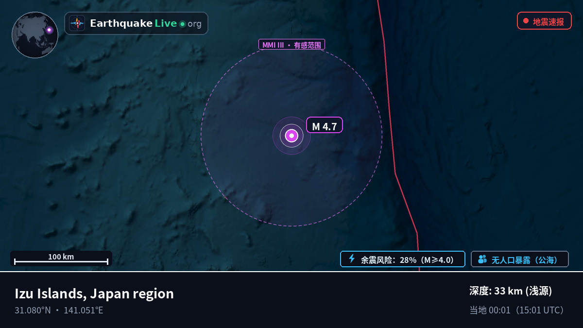 北太平洋 (日本)