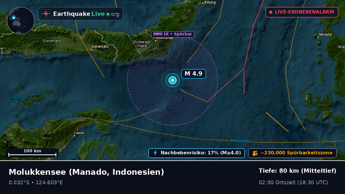 Molukkensee (Indonesien)
