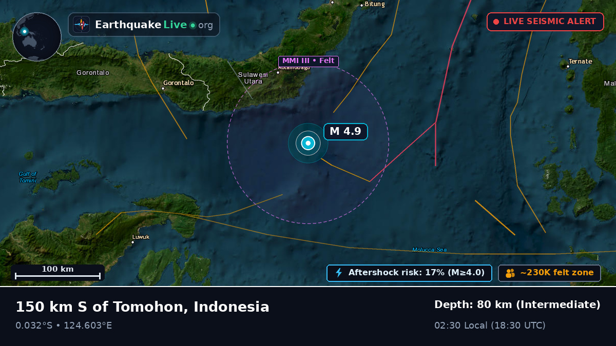 Molucca Sea (Indonesia)