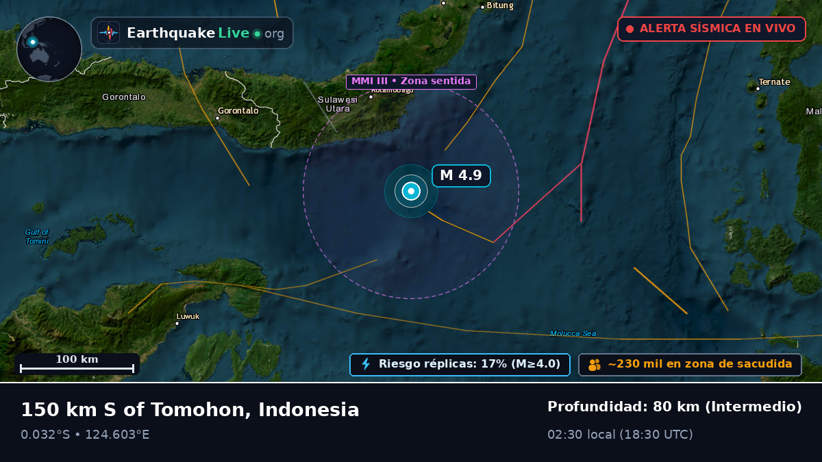Mar de Molucas (Indonesia)