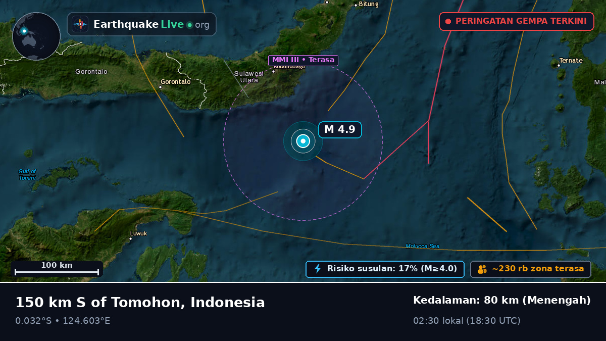 Laut Maluku (Indonesia)